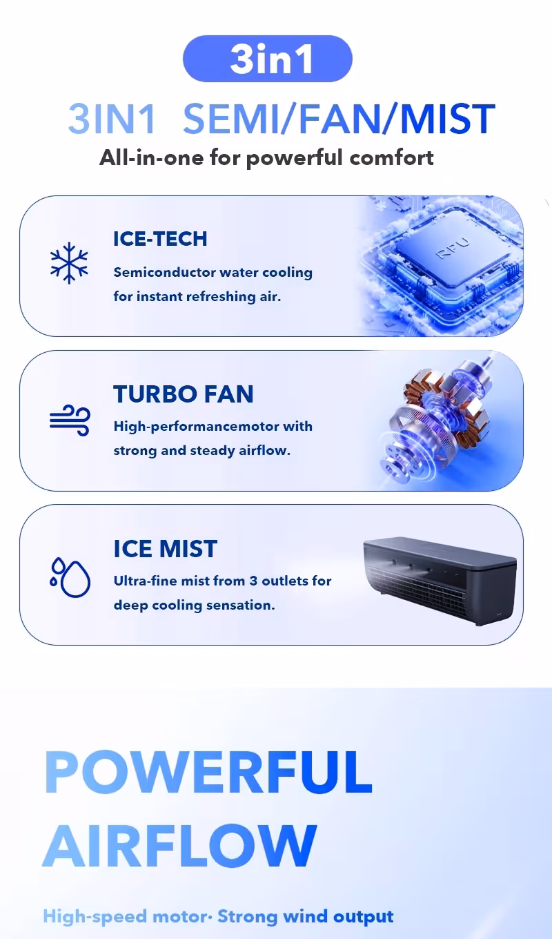 Wall-Mounted Mini Air Cooler