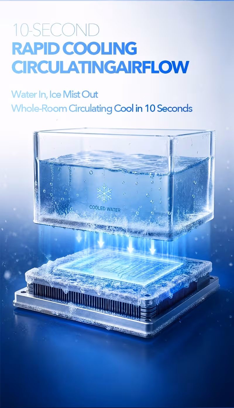 Wall-Mounted Mini Air Cooler